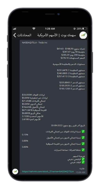 توصيات الأسهم الامريكية- فلتر اسهم-سهمك