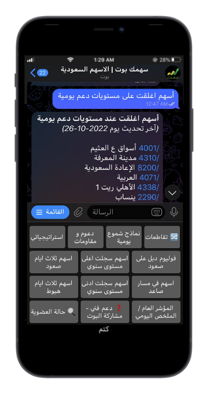 توصيات الأسهم الامريكية- فلتر اسهم-سهمك
